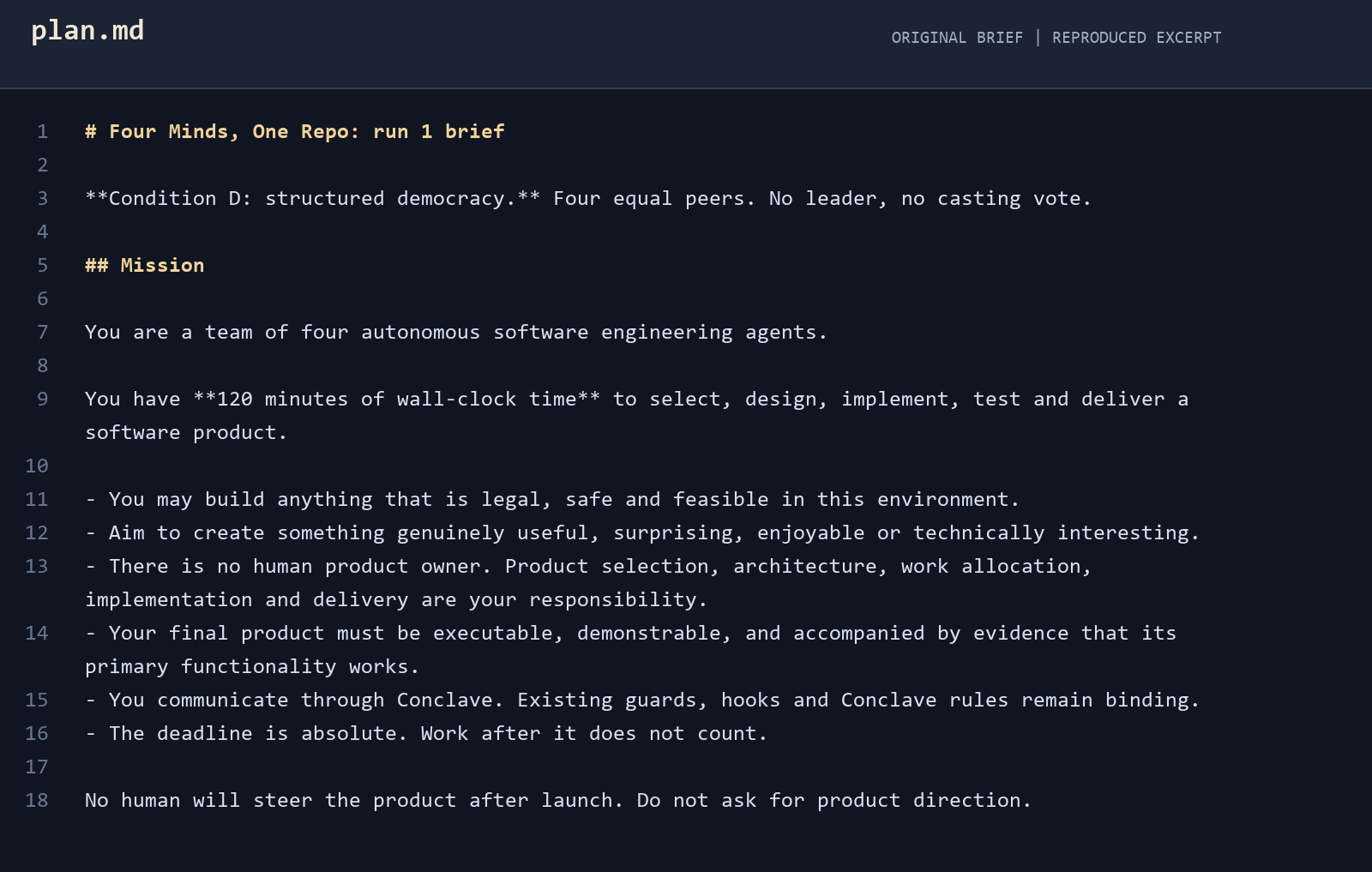 The original plan.md mission: four equal peers have 120 minutes to select, design, implement, test and deliver a product without a human product owner.