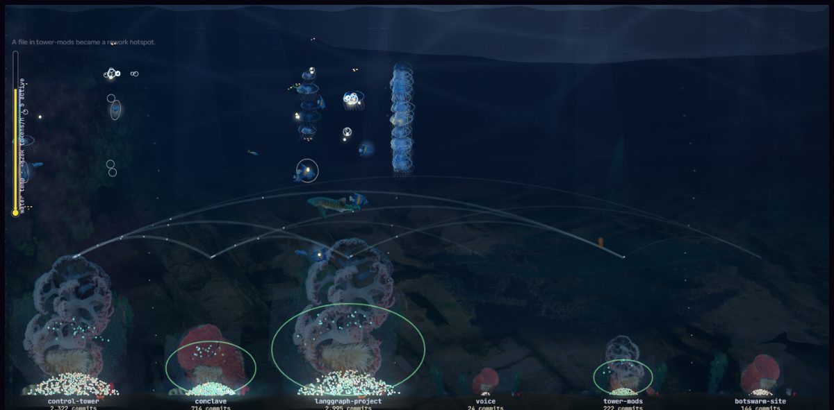 SwarmQuarium: an underwater scene where fish are coding-agent sessions swimming above coral reefs, one reef per repository